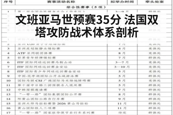 文班亚马世预赛35分 法国双塔攻防战术体系剖析